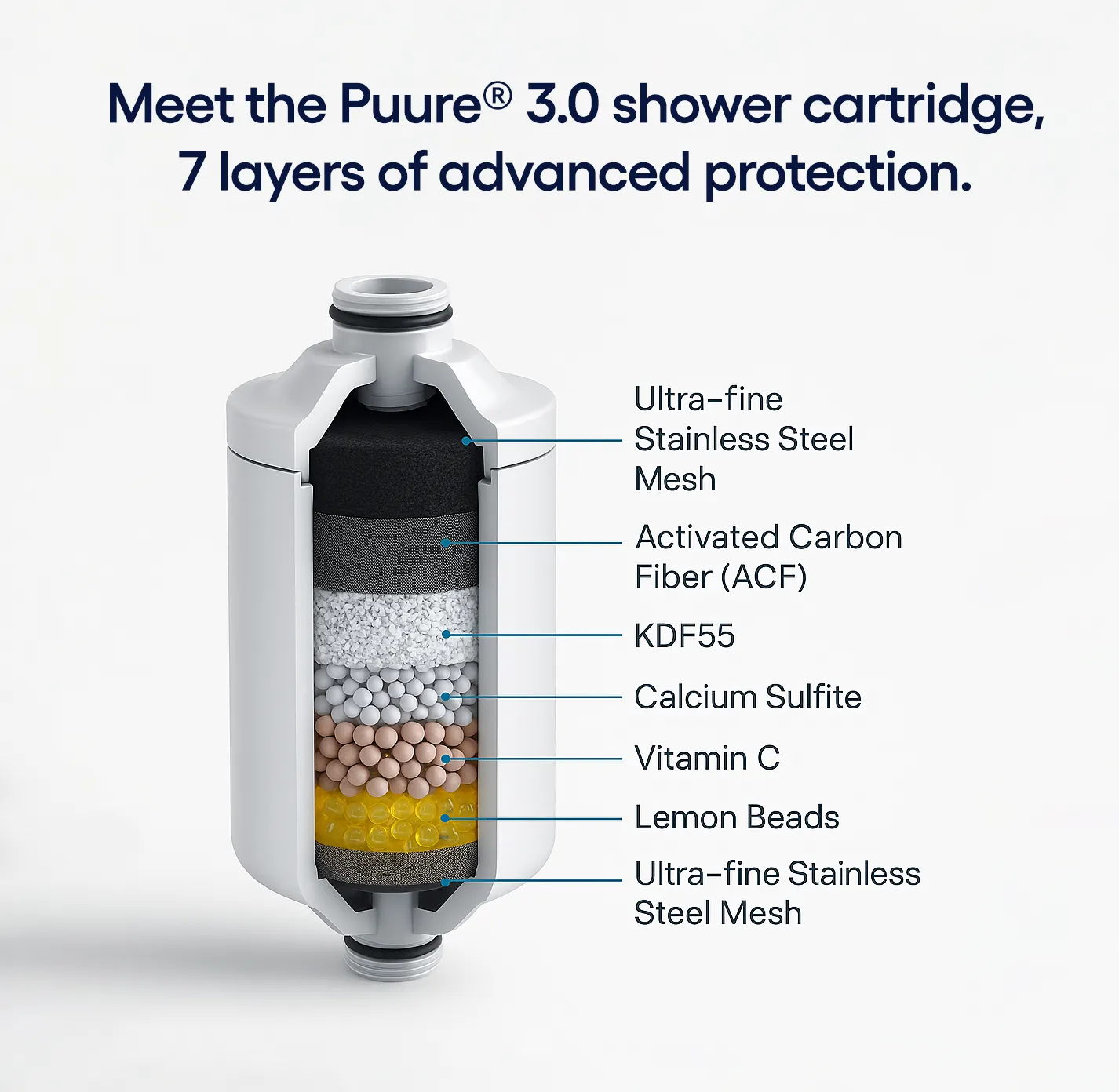 Puure® 3.0 Shower system - Image 4