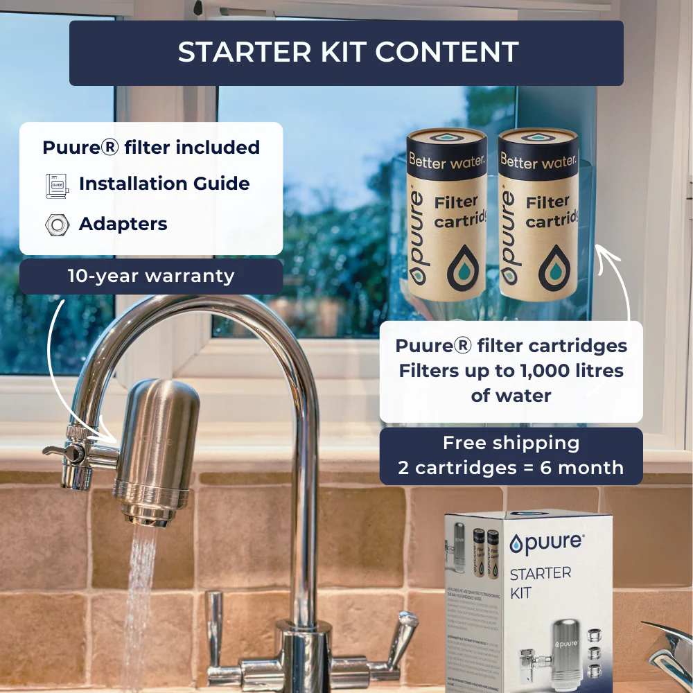 Stainless Steel Filter + Adapters - Image 4